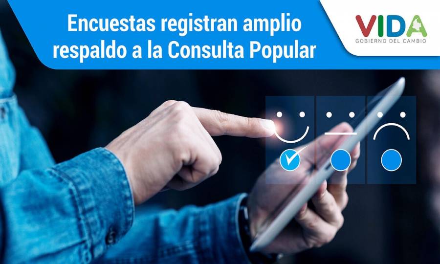 Encuestas registran amplio respaldo a la Consulta Popular