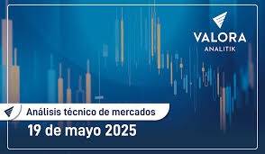 Acciones de Éxito continúan al alza en la Bolsa de Valores de Colombia