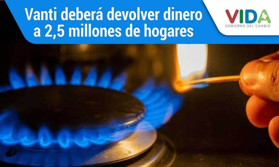Vanti deberá devolver dinero a 2.5 millones de hogares: Gobierno