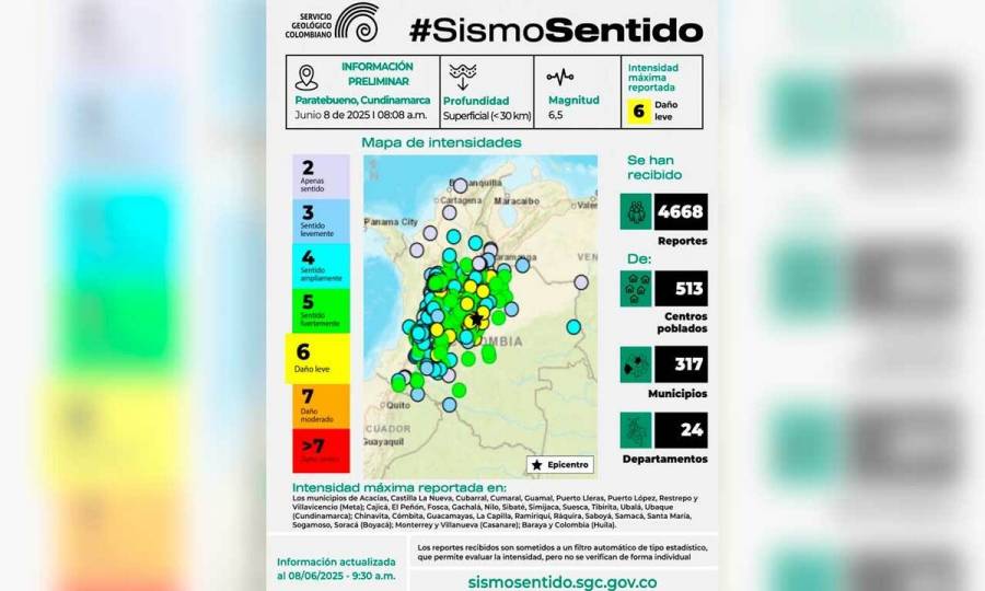 Organismos de emergencia entregan balance nacional tras sismo de magnitud 6.5 en el centro del país