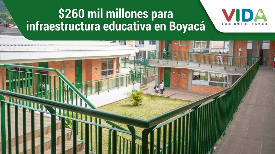 $260 mil millones para infraestructura educativa en Boyacá